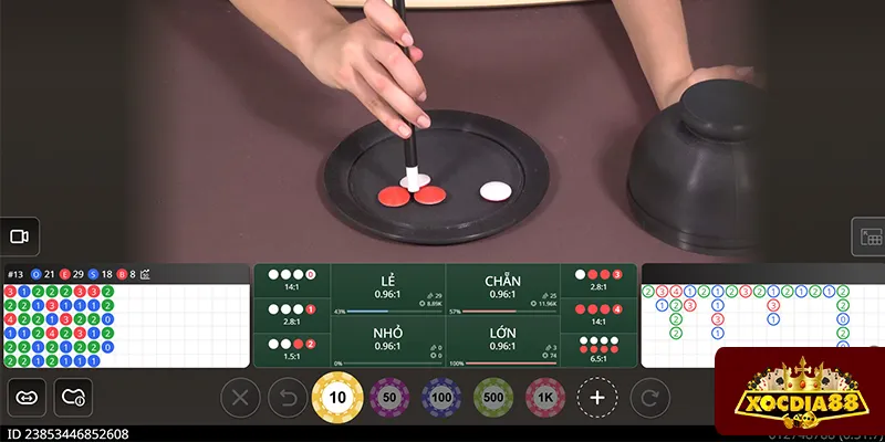 Tâm lý người chơi ảnh hưởng trực tiếp đến tỉ lệ ăn xóc đĩa trong mỗi ván